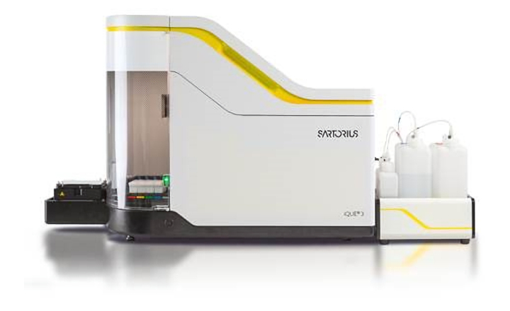 Detection of Anti-SARS-CoV-2 Using Advanced Flow Cytometry