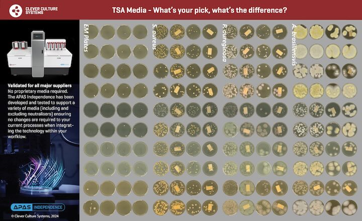 TSA Media