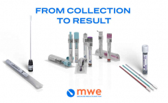 MWE Sample Suite
